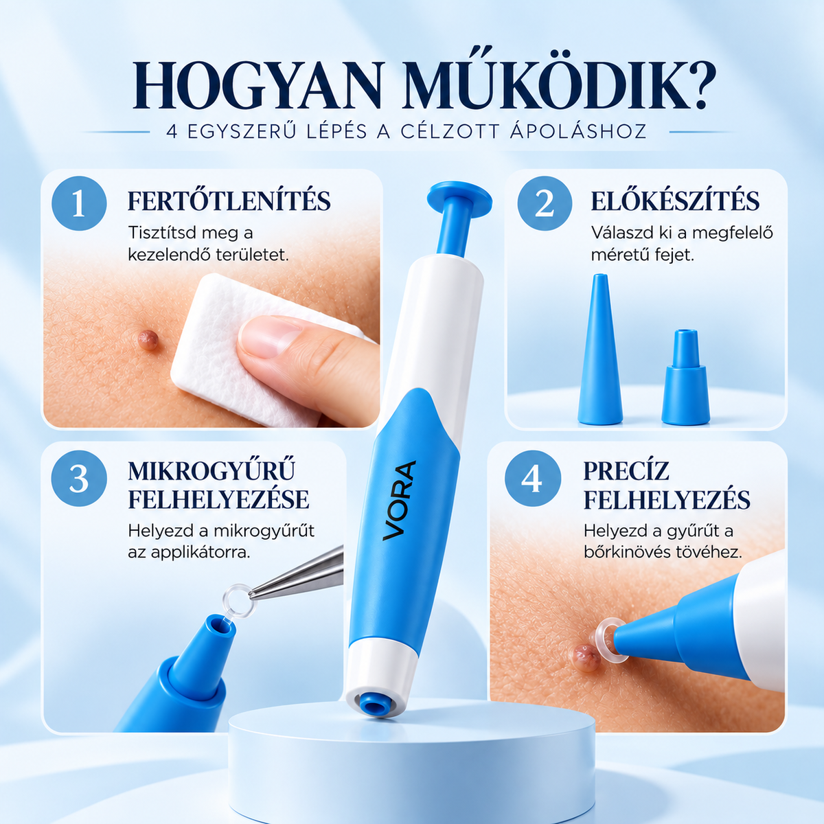 Otthoni Bőrkinövés Eltávolító Készlet