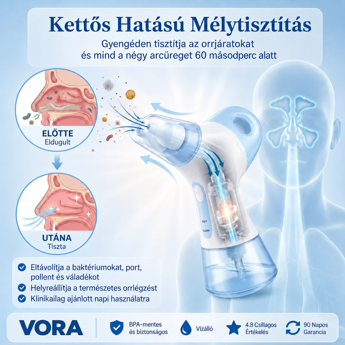 Kettő Funkciós Elektromos Orrtisztító