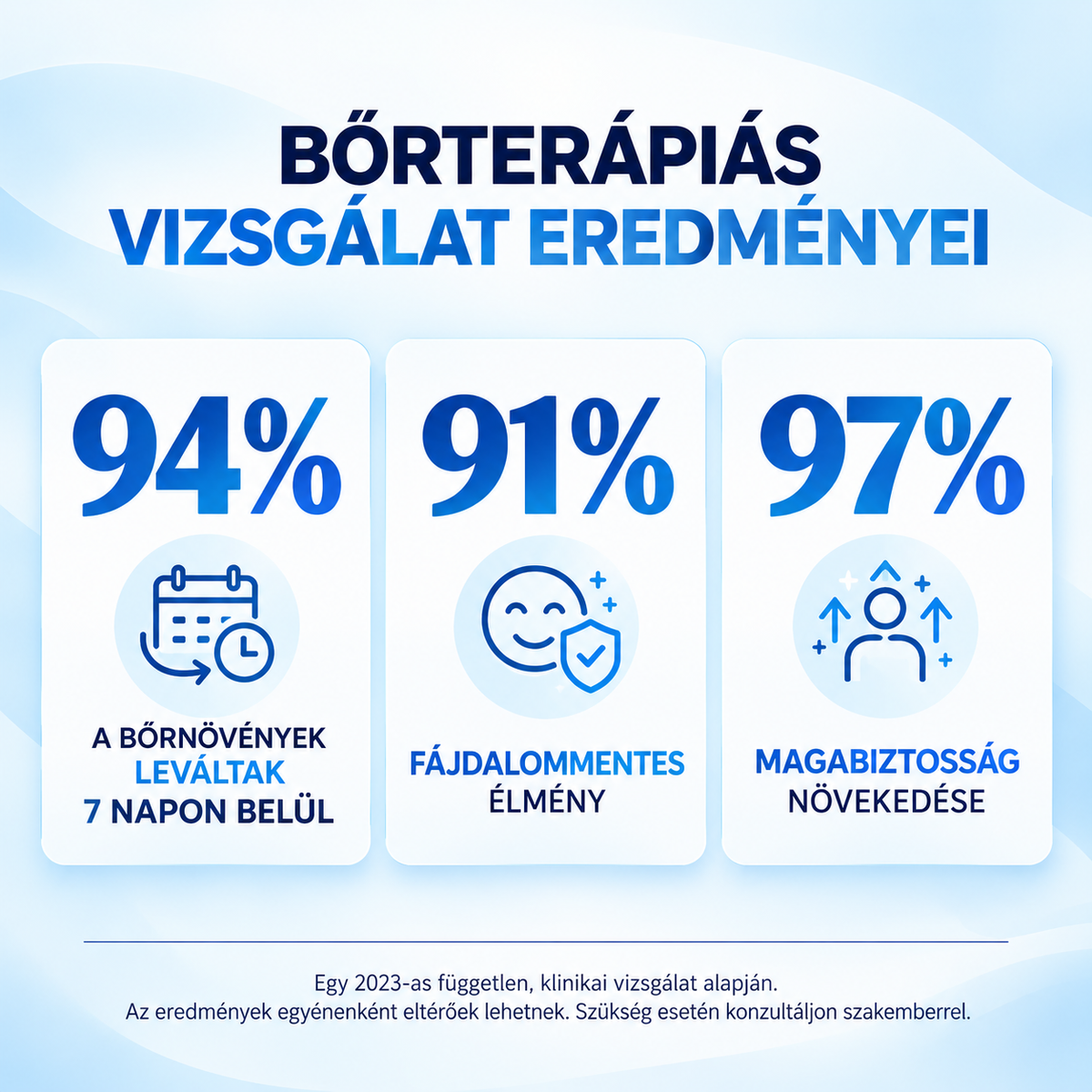 Mikrotűs tapasz